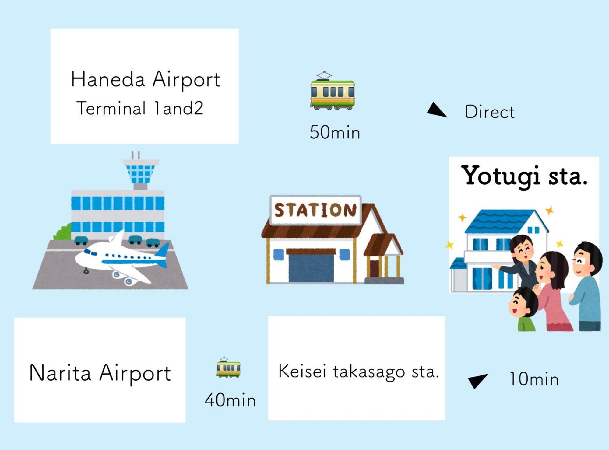 Ferienwohnung 四ツ木駅徒歩2分リノベーション済み家具家電無料wifi完備スカイツリー電車5分 Präfektur Tokio Exterior foto