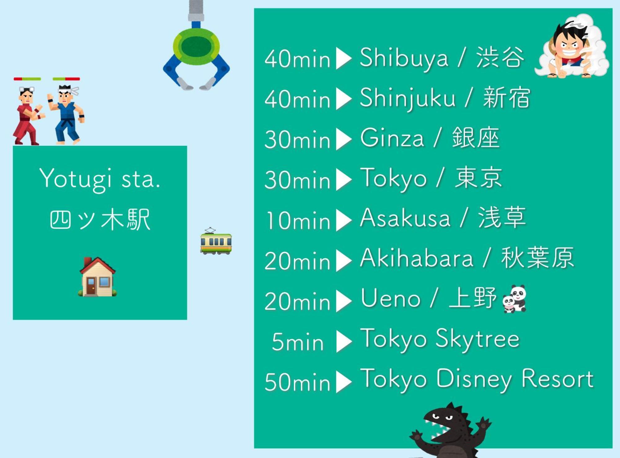 Ferienwohnung 四ツ木駅徒歩2分リノベーション済み家具家電無料wifi完備スカイツリー電車5分 Präfektur Tokio Exterior foto